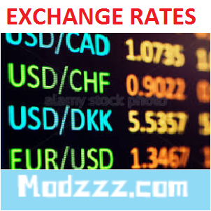 Currency Ticker :: modzzz